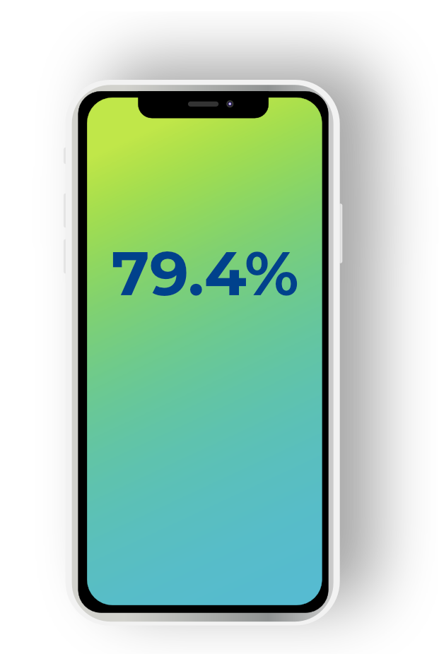 Graphic of smartphone with percentage showing on screen